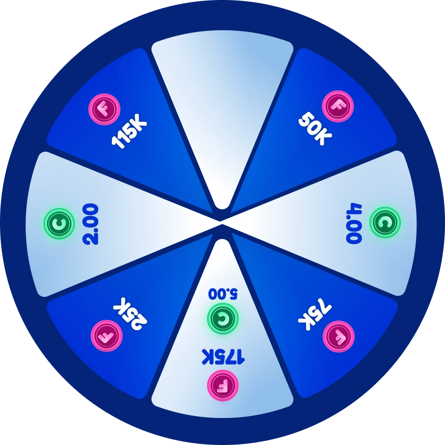 wheel-element-sectors